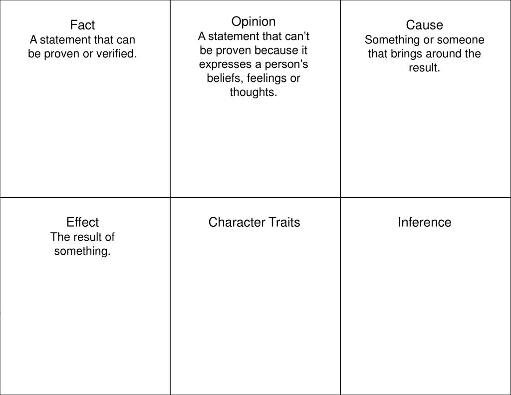 PPT - Personification The giving of human qualities to an animal, plant ...