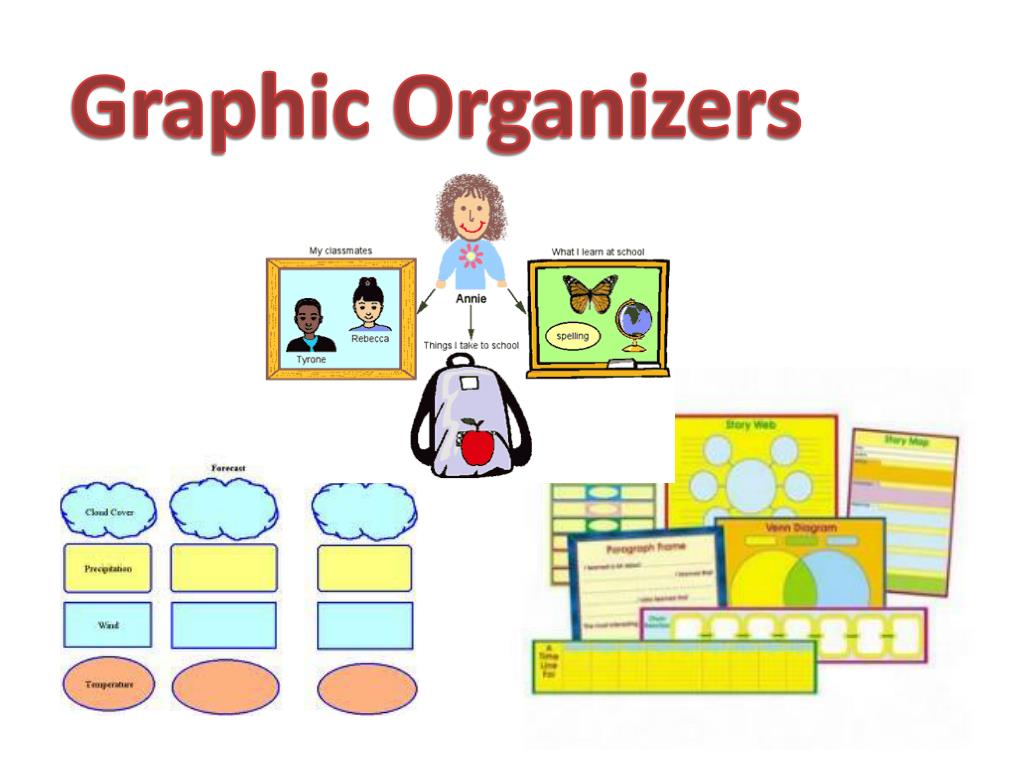 Ppt Graphic Organizers Powerpoint Presentation Free Download Id 2671054