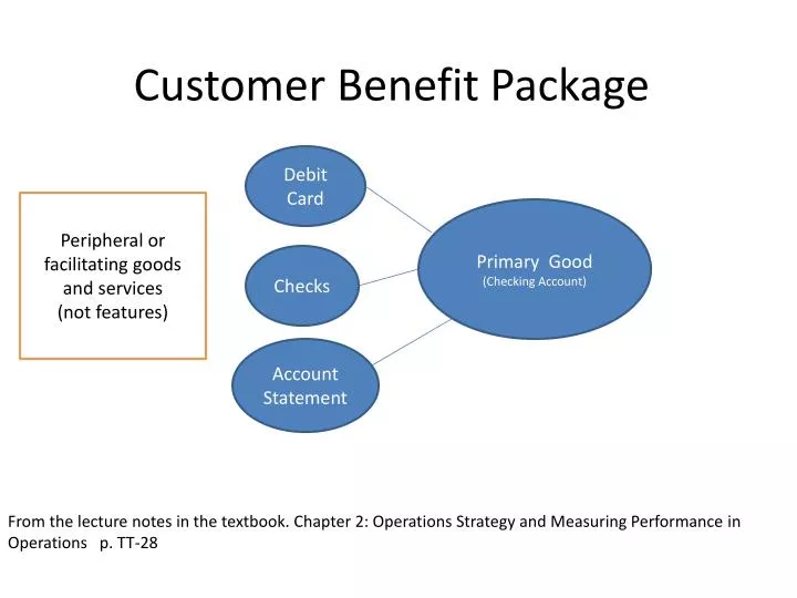 PPT Customer Benefit Package PowerPoint Presentation, free download