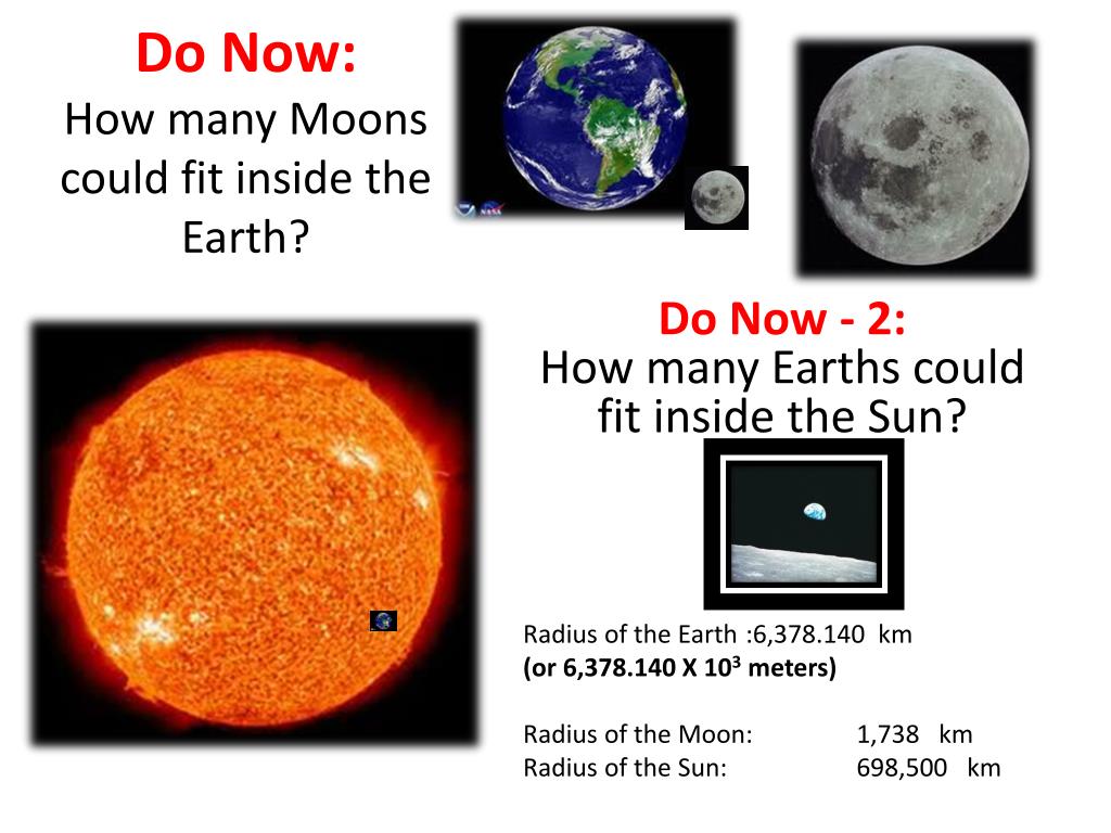 How Many Times Can Earth Fit Into The Sun - The Earth ...