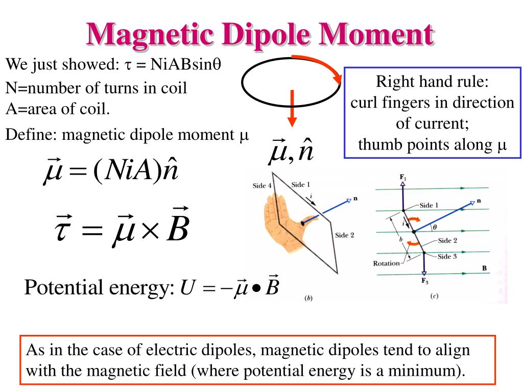 PPT - Physics 2102 PowerPoint free -