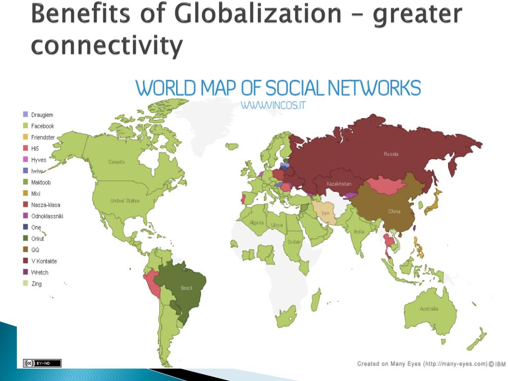 PPT - GLOBALIZATION PowerPoint Presentation, free download - ID:2673730