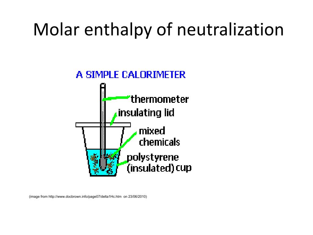 calorimetry enthalpy of neutralization