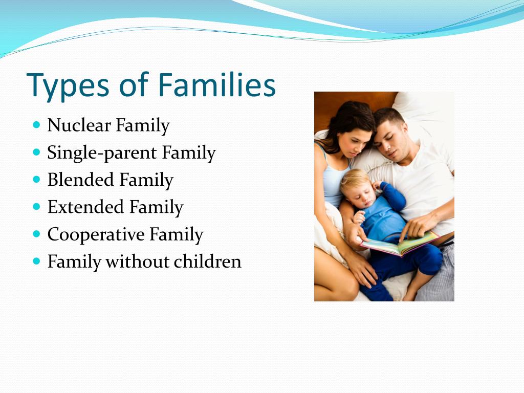 Год семьи перевод. Nuclear Family meaning. Types of Families nuclear. Nuclear and Extended Family. Nuclear Family Extended Family.