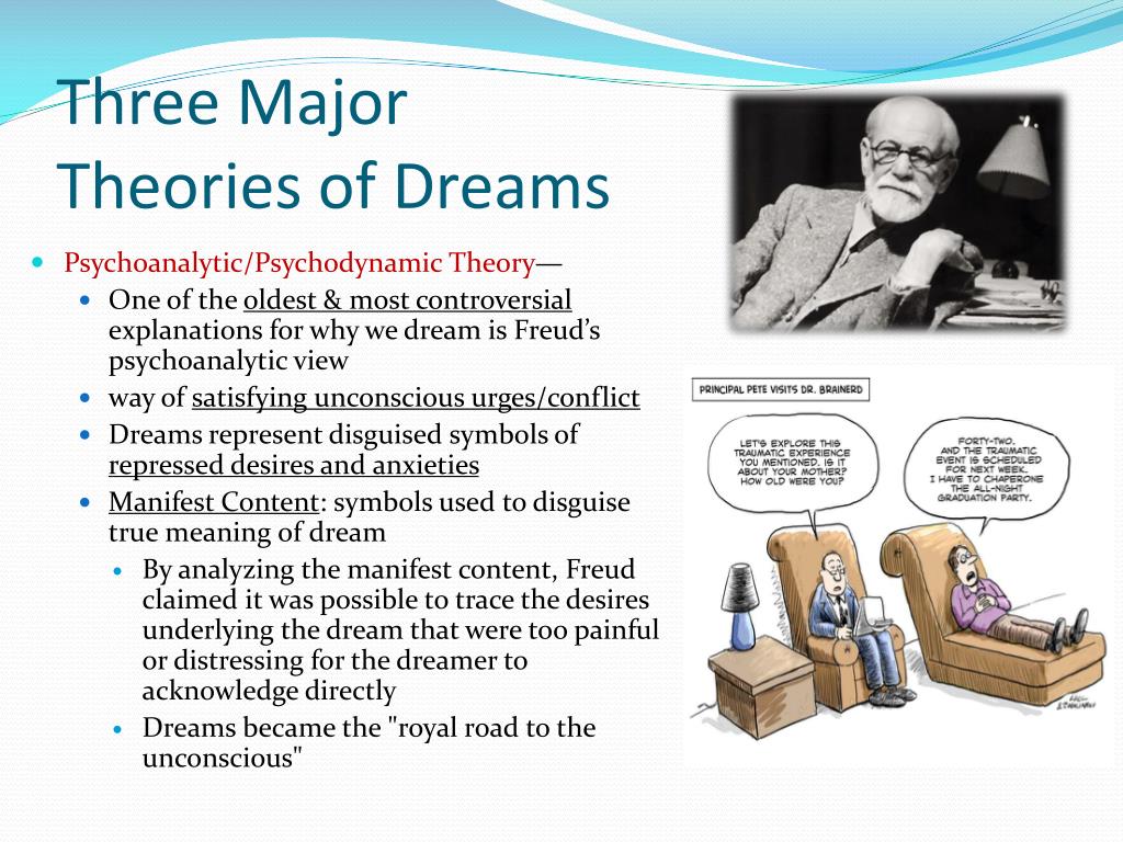 cognitive problem solving dream theory