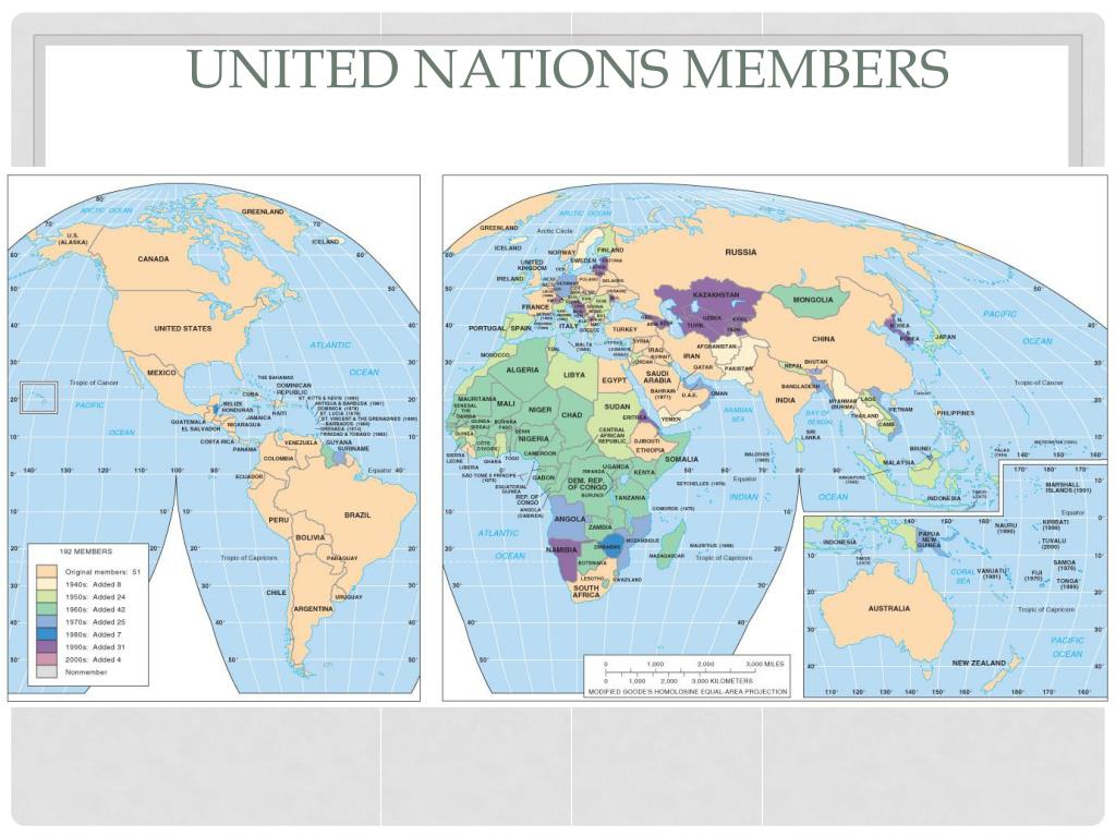 United Nations Permanent Members