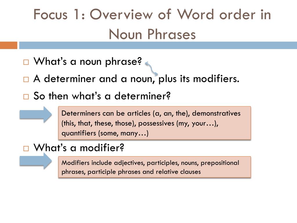 modifying-phrase