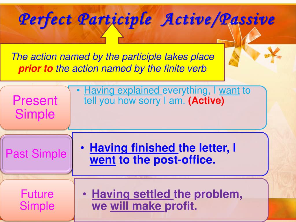 Past participle passive. Perfect participle Active и perfect participle Passive. Перфект партисипл. Предложения с present participle. Participle i perfect Active и Passive.