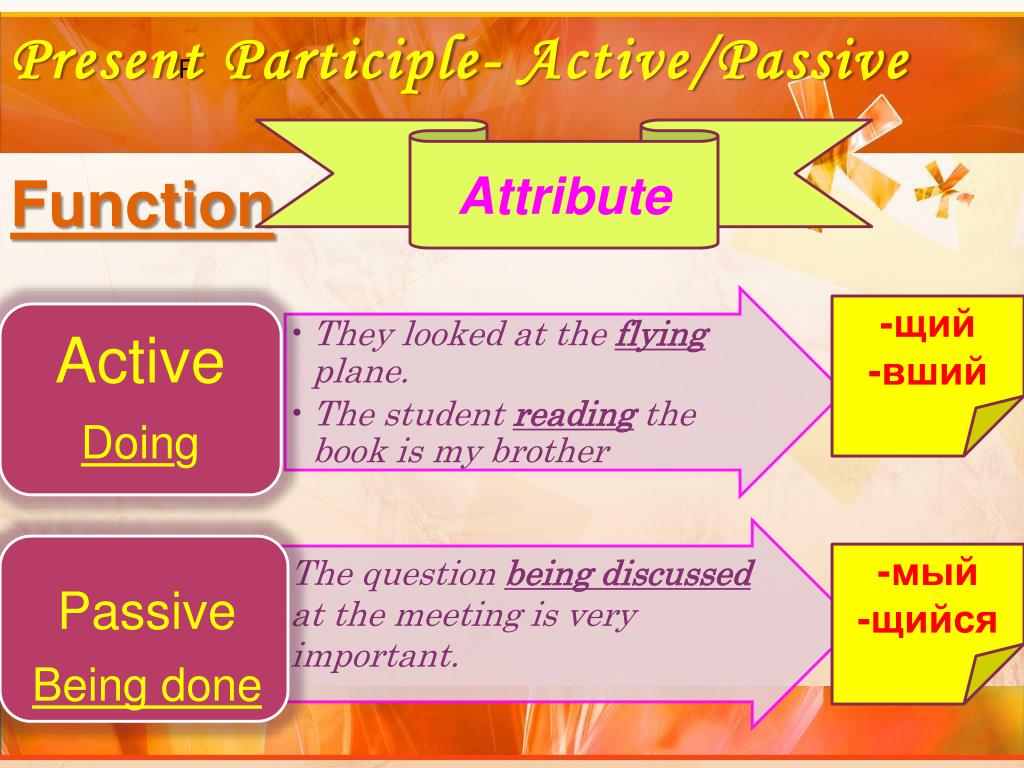 Past participle passive. Participle 1 и participle 2 Active Passive. Present participle Active and Passive. Present participle Active. Participle Clauses презентация.