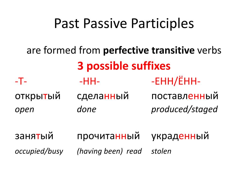 Past participle passive. Past participle в английском. Past participle примеры. Past participle примеры с переводом.