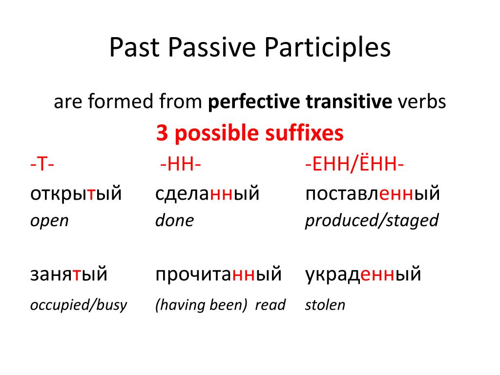 Паст партисипл в английском. Participle 1 и participle 2 в английском. Past participle примеры. Past participle Passive. Past participle примеры с переводом.