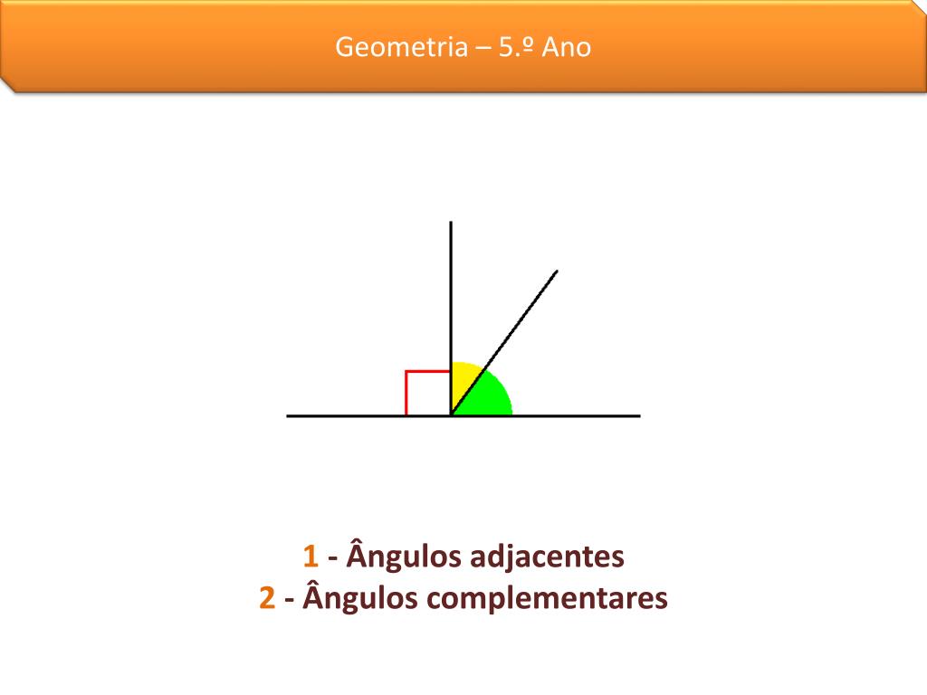 Geometria: Ângulos