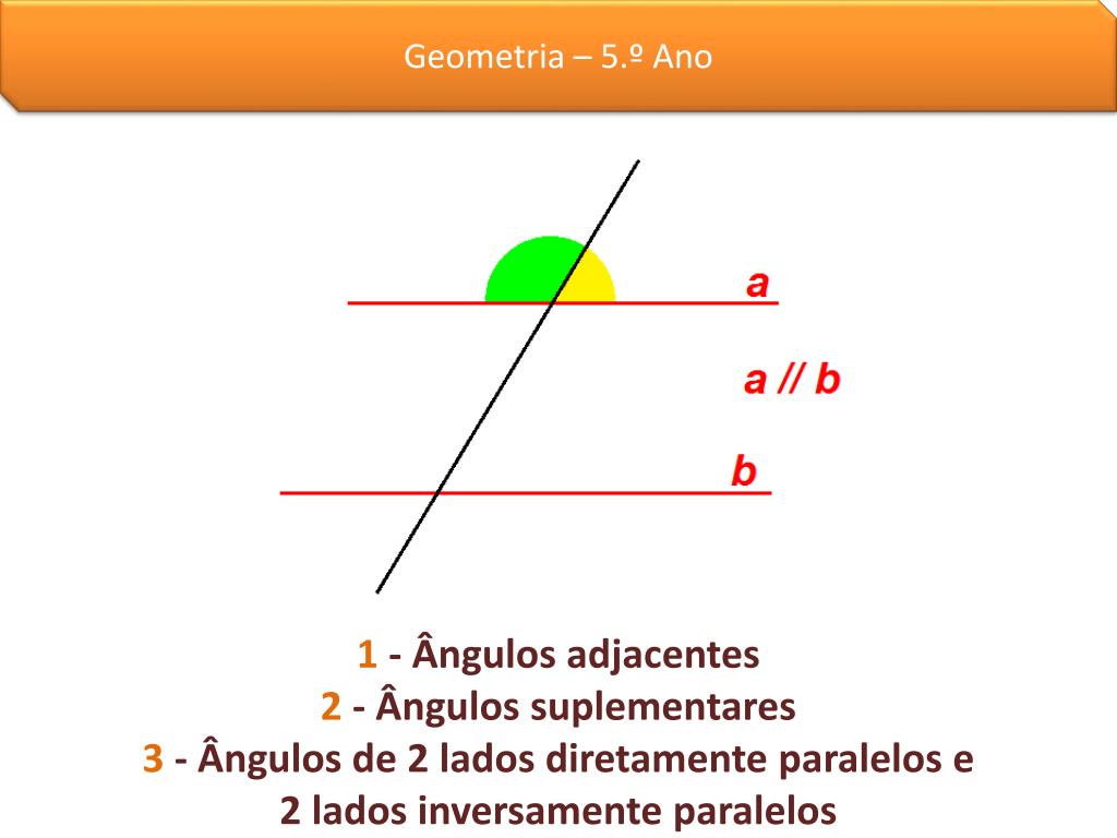 Geometria: Ângulos