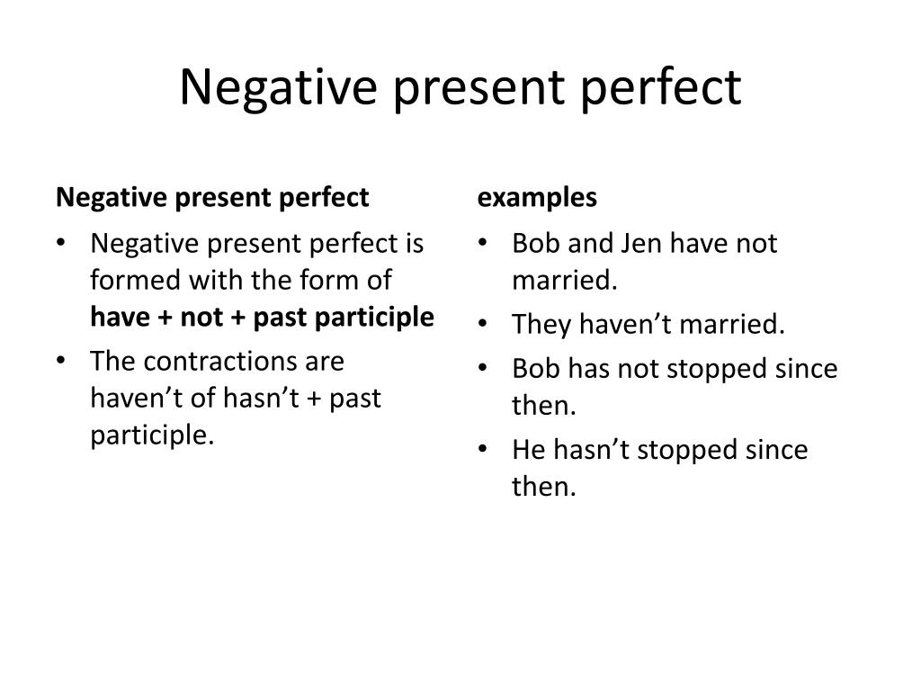 Use the present perfect negative. Present perfect negative. Пресень пёрфект негатив. Презент Перфект негатив. Present perfect negative примеры.