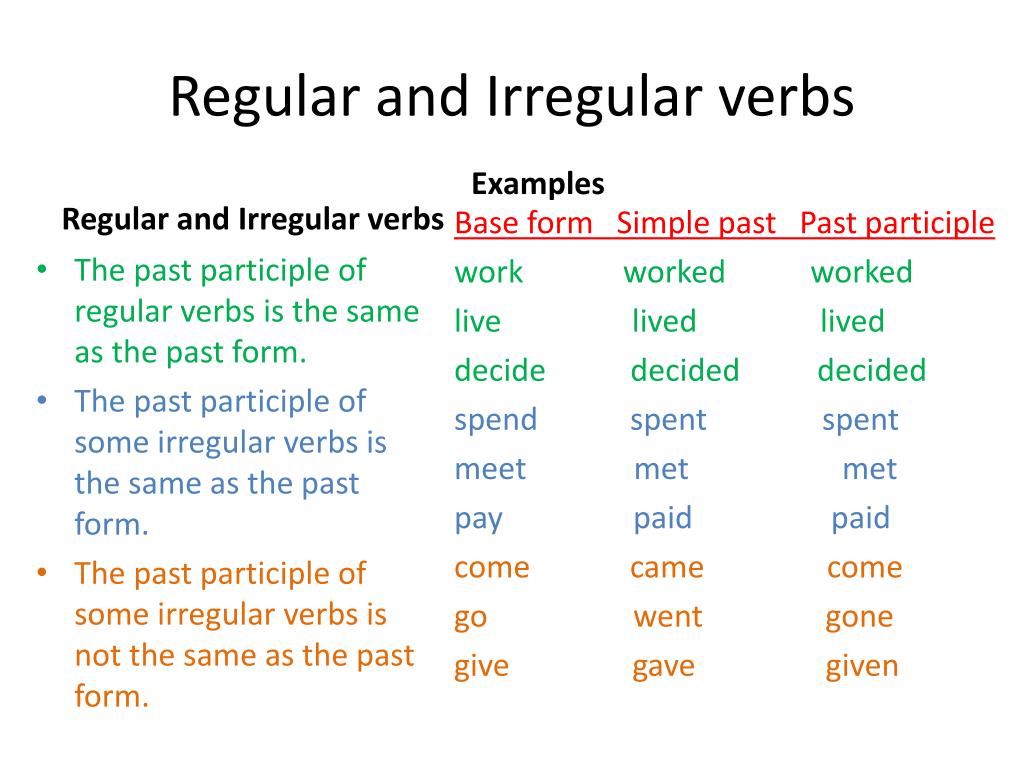 Complete the irregular forms. Regular and Irregular verbs. Regular and Irregular verbs таблица. Таблица Regular and Irregular. Regular Irregular verbs в английском.
