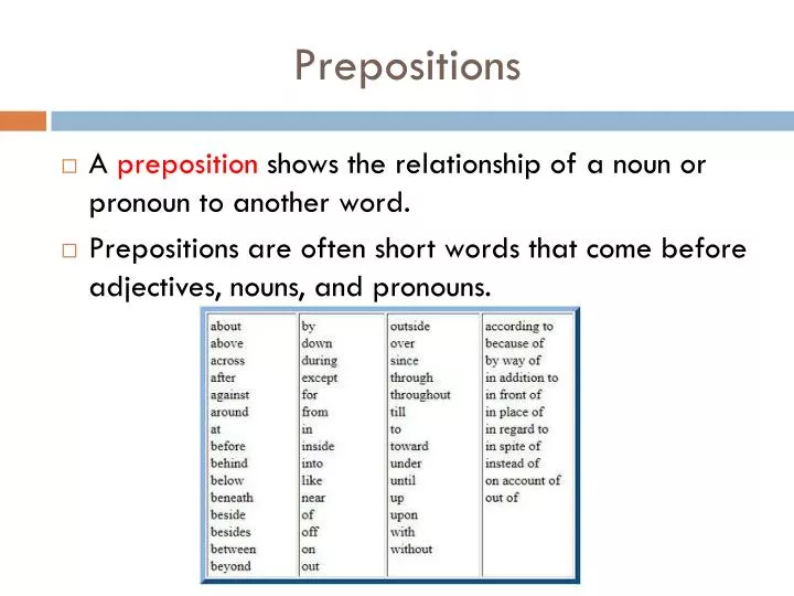 PPT Prepositions PowerPoint Presentation ID 2678179