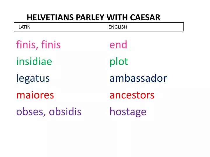 helvetians parley with caesar n.