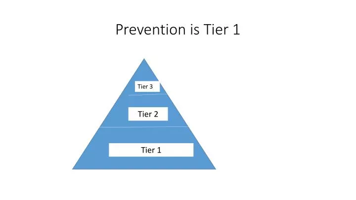 PPT - Prevention is Tier 1 PowerPoint Presentation, free download - ID ...