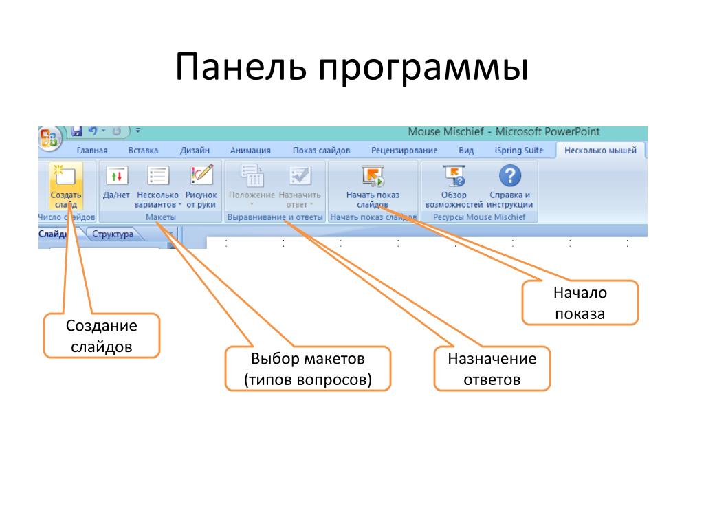 Элементы интерфейса приложения. Панель инструментов. Панель инструментов POWERPOINT. Панель инструментов окна. Кнопка панели инструментов.