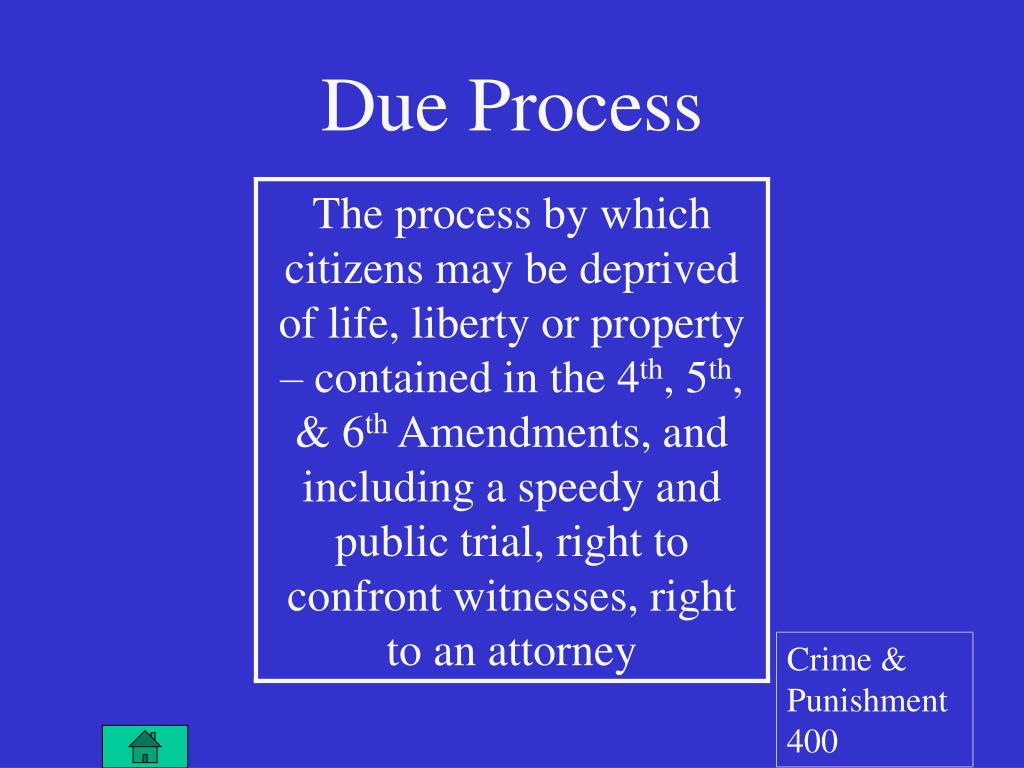 the right to due process means that government the right to due process means that government