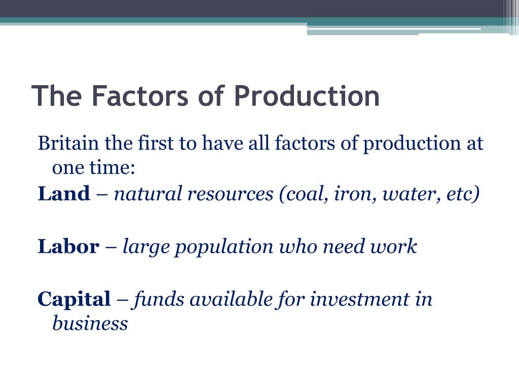 factors of production definition world history
