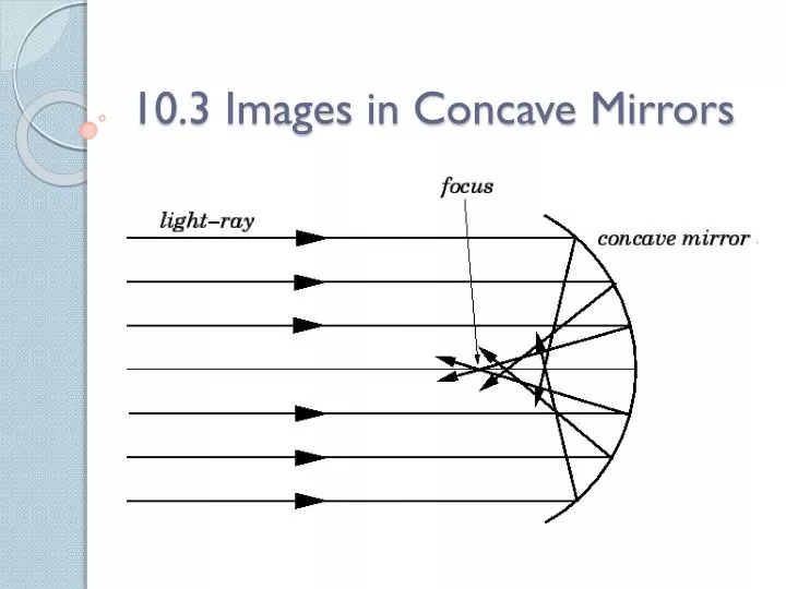 10 3 images in concave mirrors n.