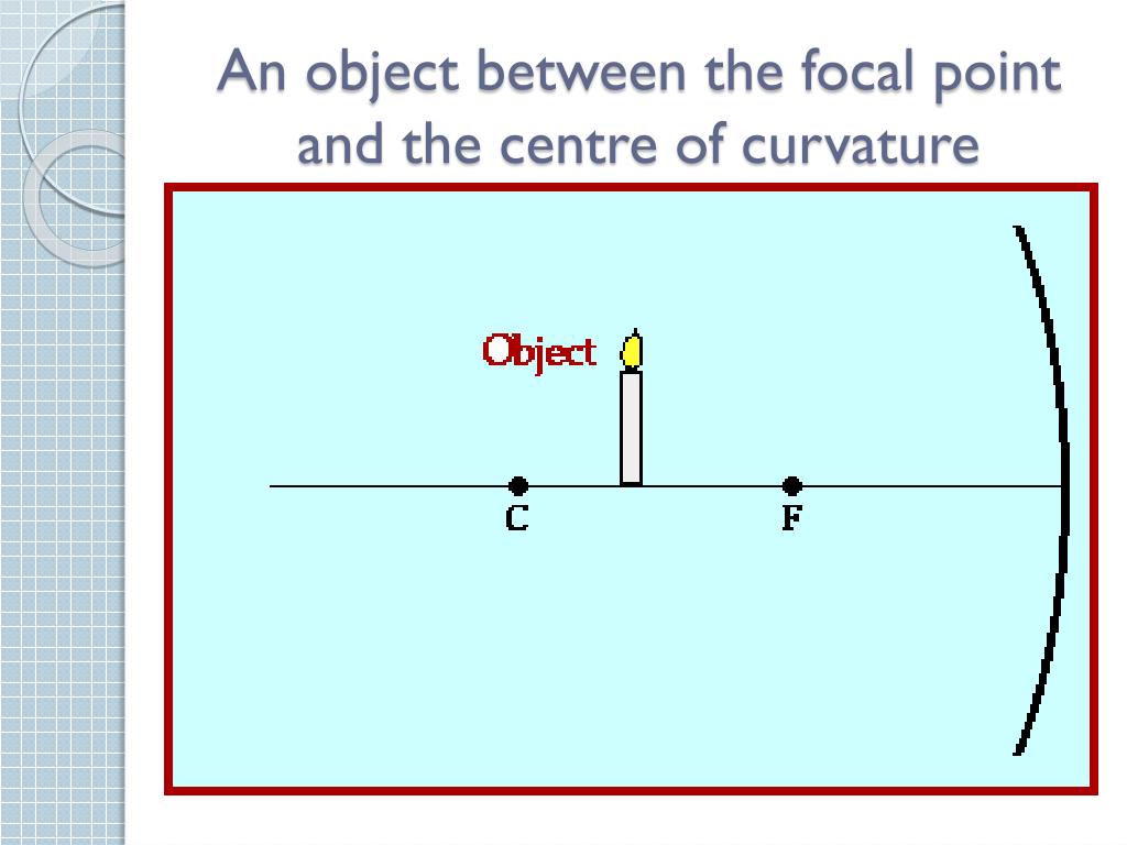 PPT 10.3 Images in Concave Mirrors PowerPoint Presentation, free