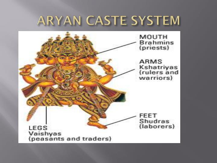 caste system and religion of aryans This cannot be identified in isolation by language only or by religion division of the then community based caste system was recognized or. caste system and religion of aryans This cannot be identified in isolation by language only or by religion division of the then community based caste system was recognized or.