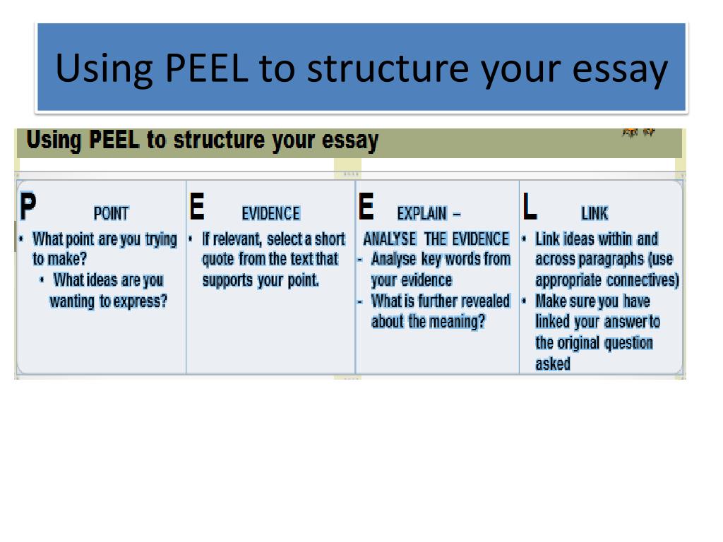 Ofqual Report English Gcse