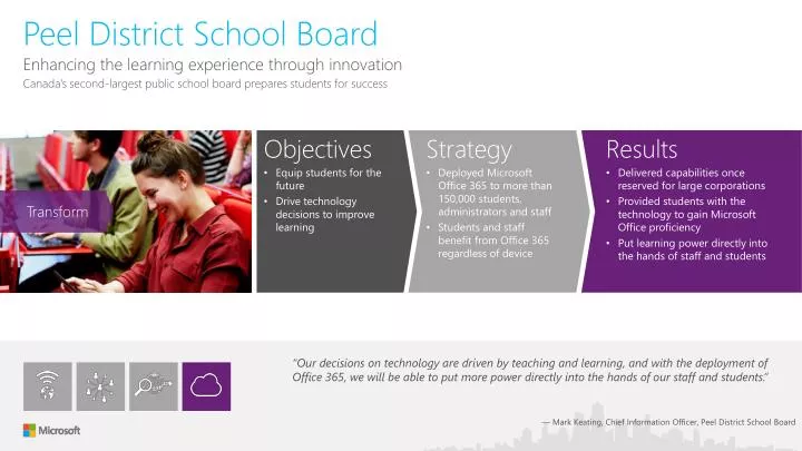PPT - Peel District School Board PowerPoint Presentation, free download