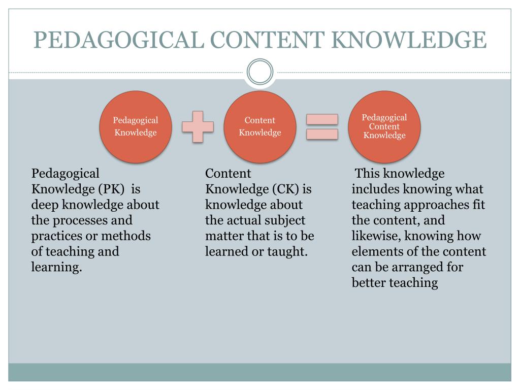 essay about content knowledge and pedagogy