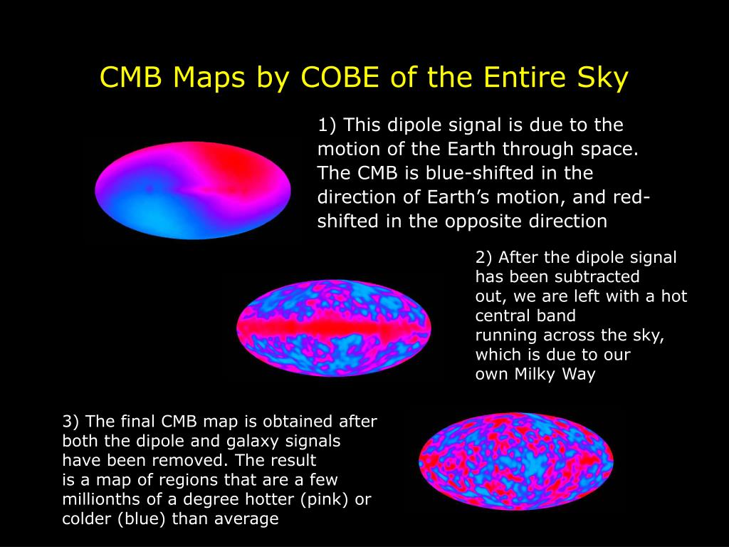 PPT The Big Bang Theory PowerPoint Presentation Free Download ID ppt-the-big-bang-theory-powerpoint-presentation-free-download-id