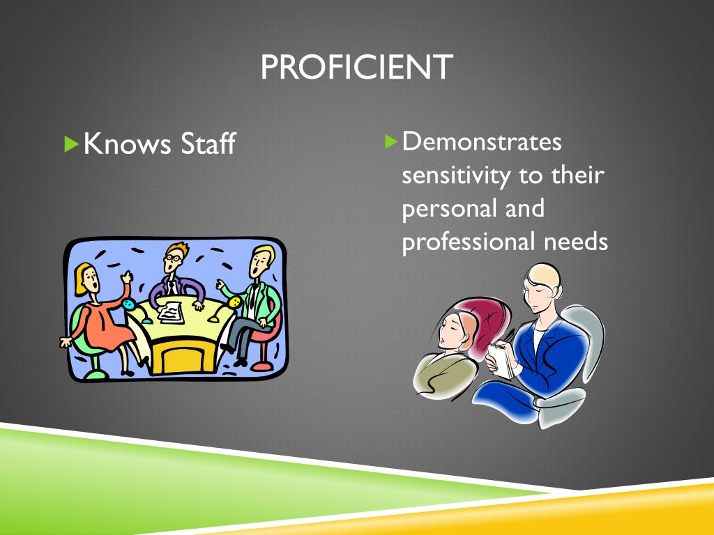 PPT - School Executive Standards: Micro-political Leadership PowerPoint ...