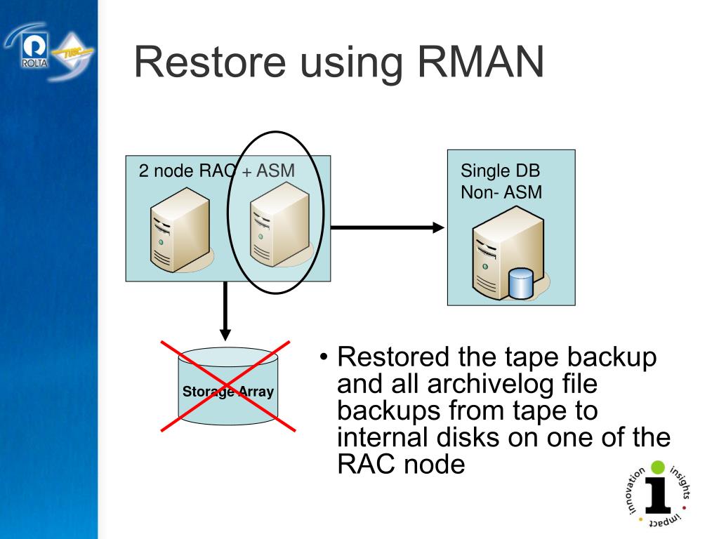 oracle rman convert asm to file system oracle rman convert asm to file system