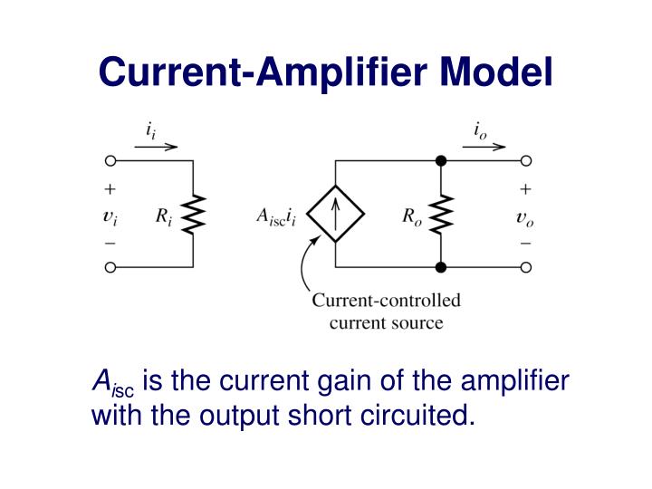 PPT Chapter 11 Amplifiers Specifications and External