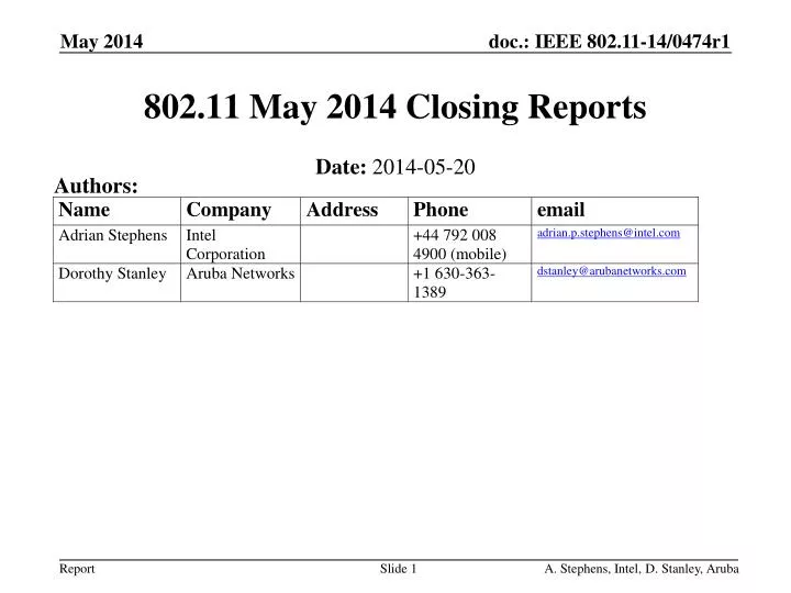 802 11 may 2014 closing reports n.
