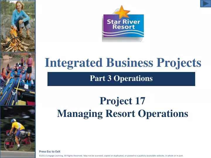 integrated business projects n.