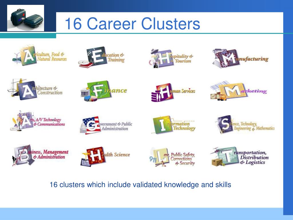 tour guide career cluster