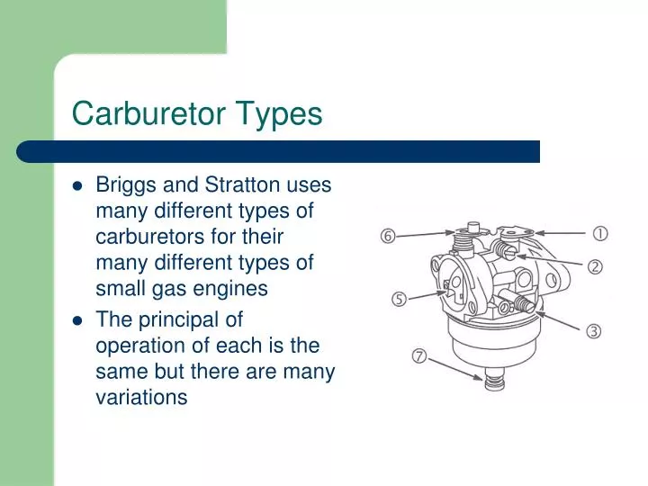 Ppt Carburetor Types Powerpoint Presentation Free Download Id 2687482