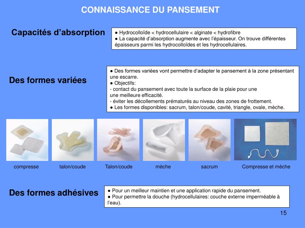 PPT - LES PANSEMENTS DE L'ESCARRE PowerPoint Presentation - ID:2687729