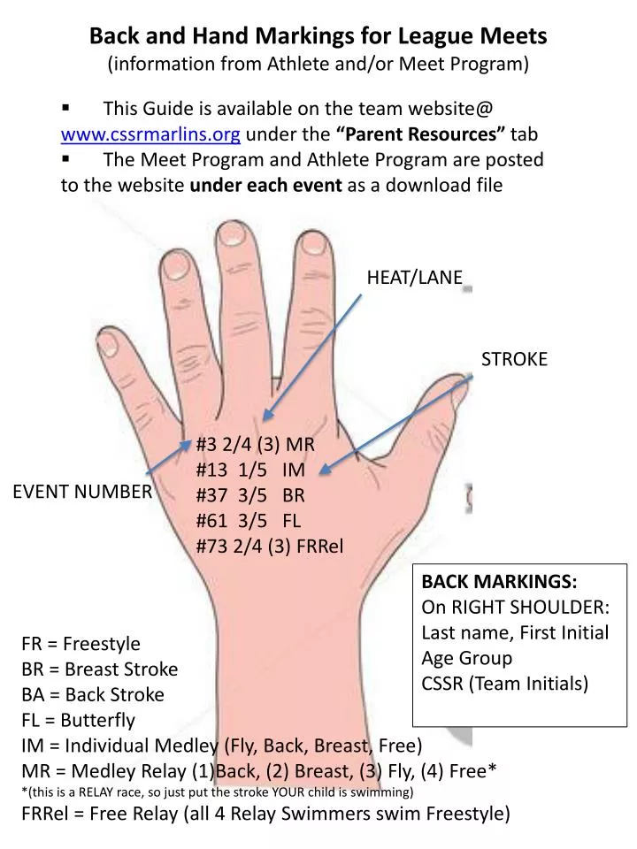 back and hand markings for league meets information from athlete and or meet program n.