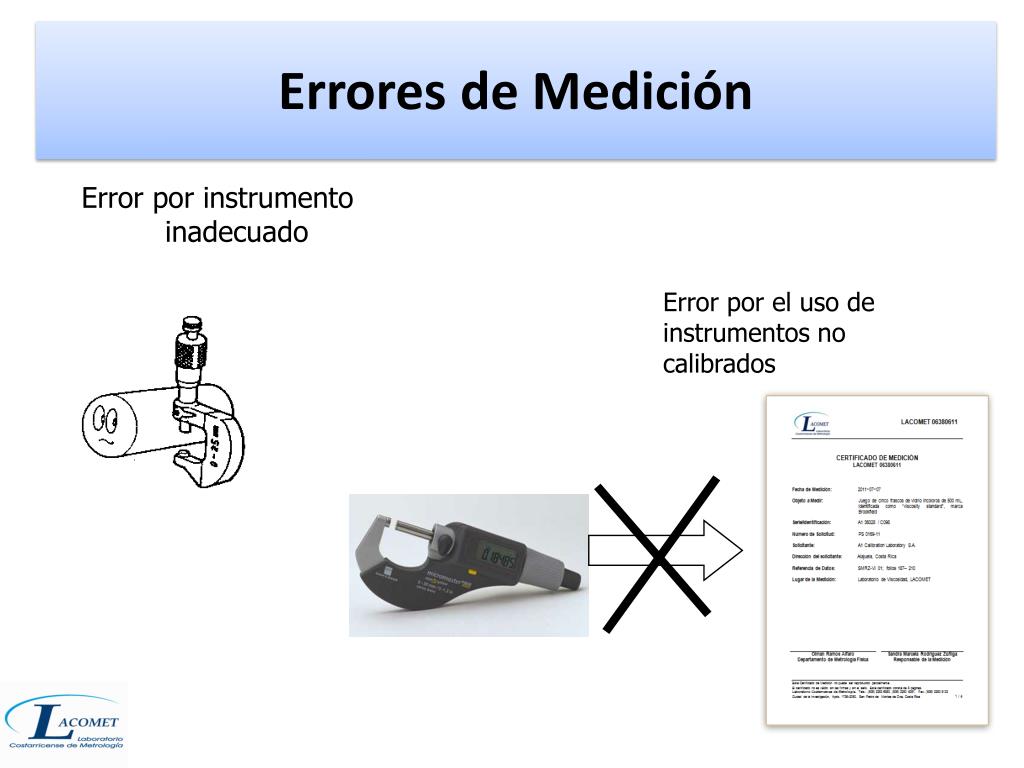PPT - Metrología para PYMES Ciencia de las Mediciones PowerPoint  Presentation - ID:2689313