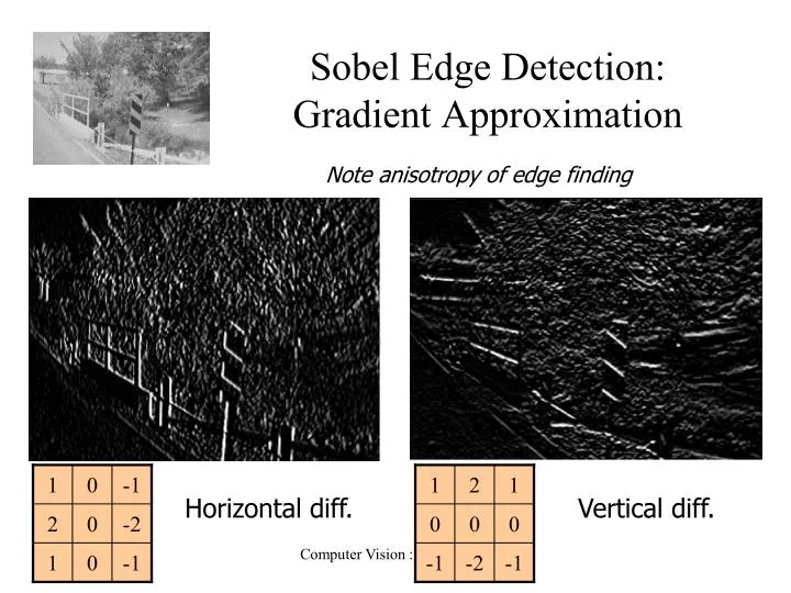 PPT Sobel Edge Detection Gradient Approximation PowerPoint