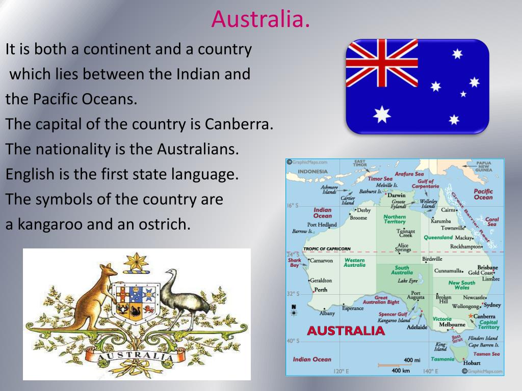 Есть информация на английском. Рассказ об Австралии 3 класс английский язык. Страны Австралии на английском. Страны Австралии на АН. Проект по английскому языку Австралия.