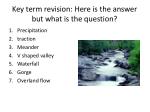 key term revision here is the answer but what is the question