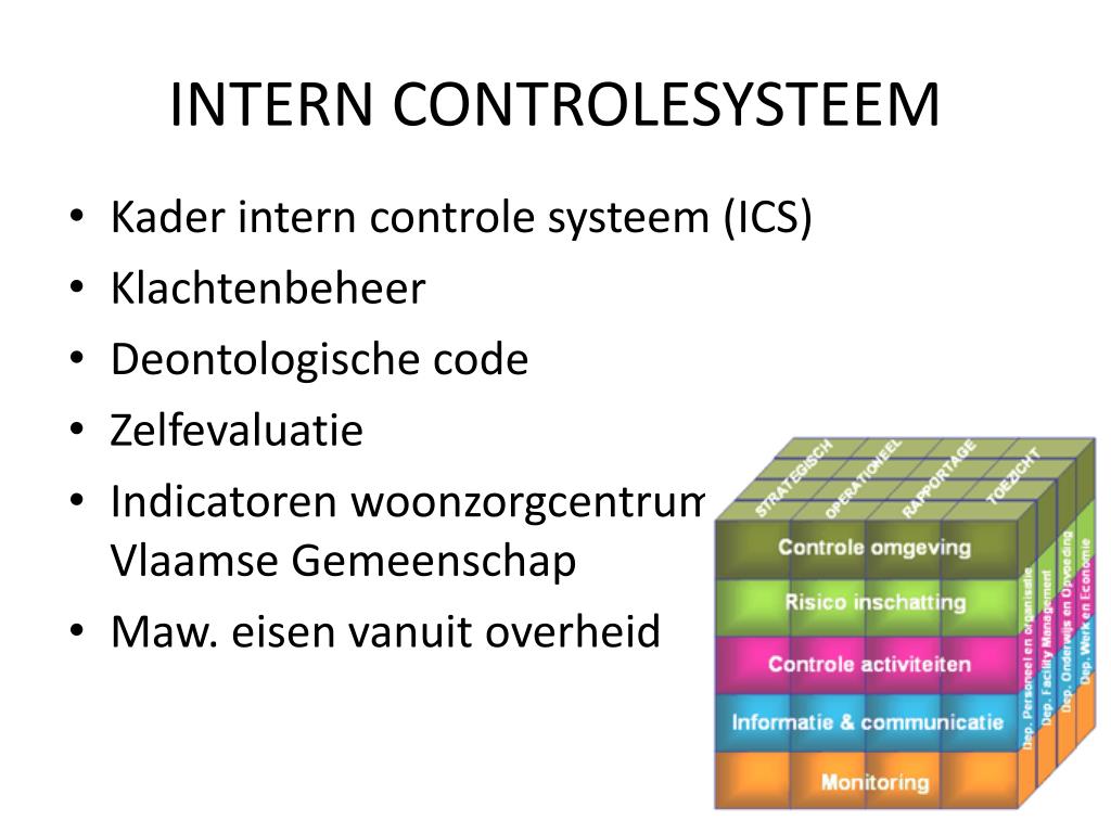PPT - DURVEN MET DIENSTVERLENING DE SPRONG OVER DE GAVERBEEK PowerPoint ...