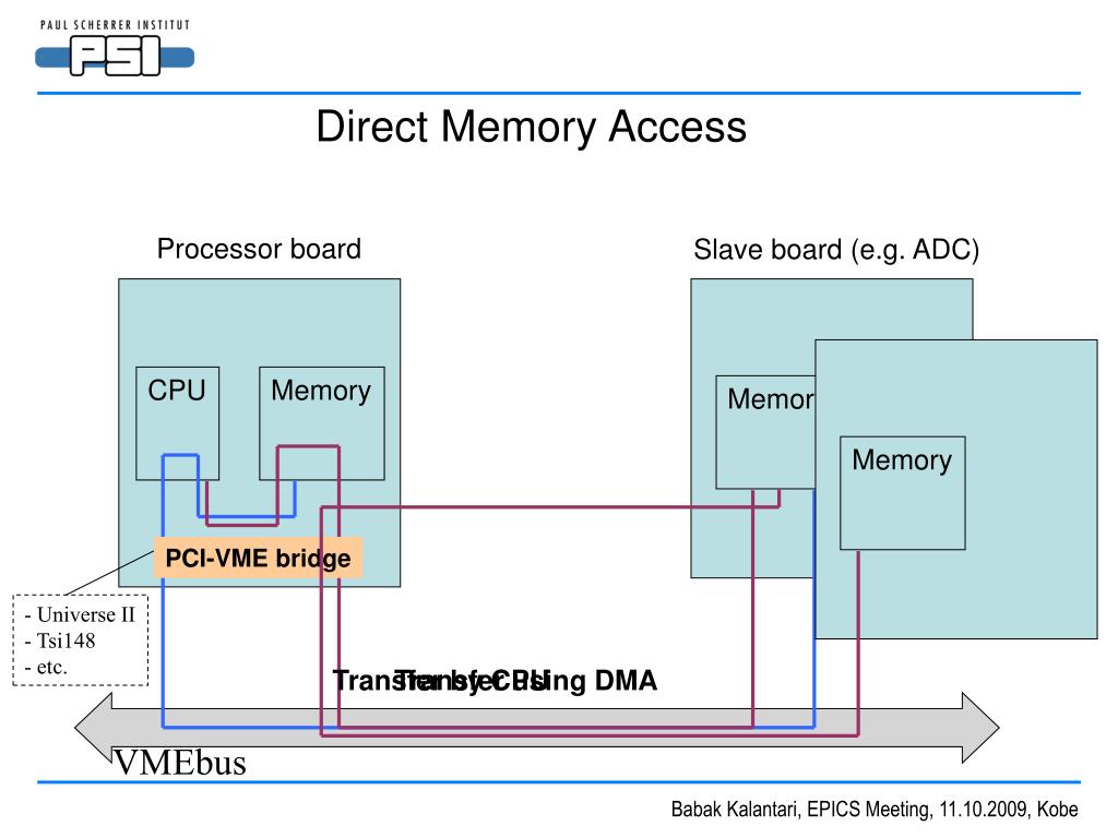 vxworks program exception current instruction address