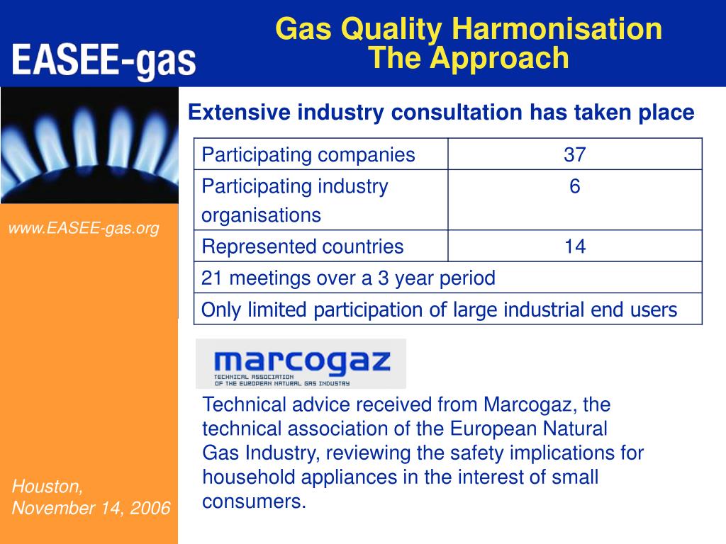 PPT The Global Gas Quality Perspective The “European NGC” View