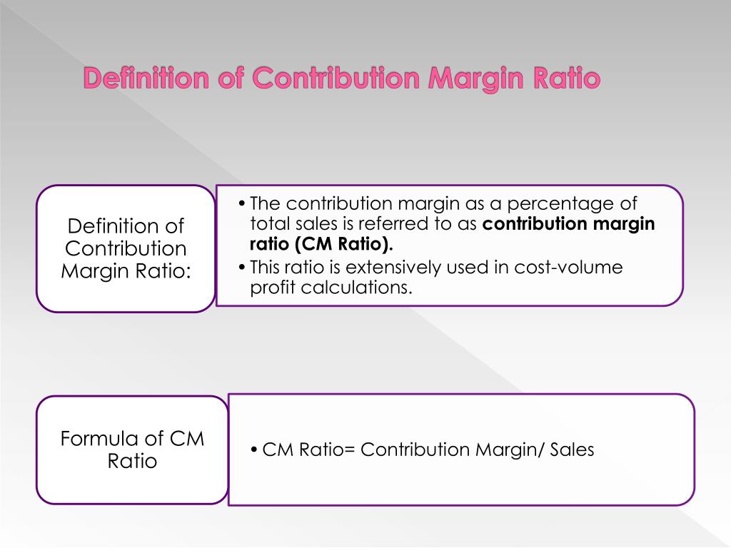 Product contribution