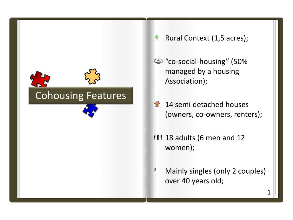 PPT The effects of Cohousing on the Social Housing system the case